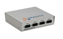 CAN/CAN FD-Gateway AnaGate CAN F4